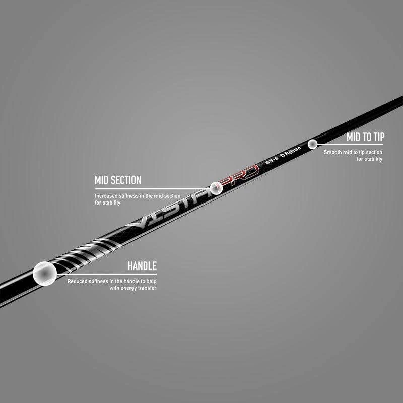 Fujikura Vista PRO HB Graphite Hybrid Shaft - Image 2